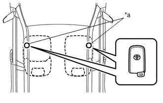 GTY840507