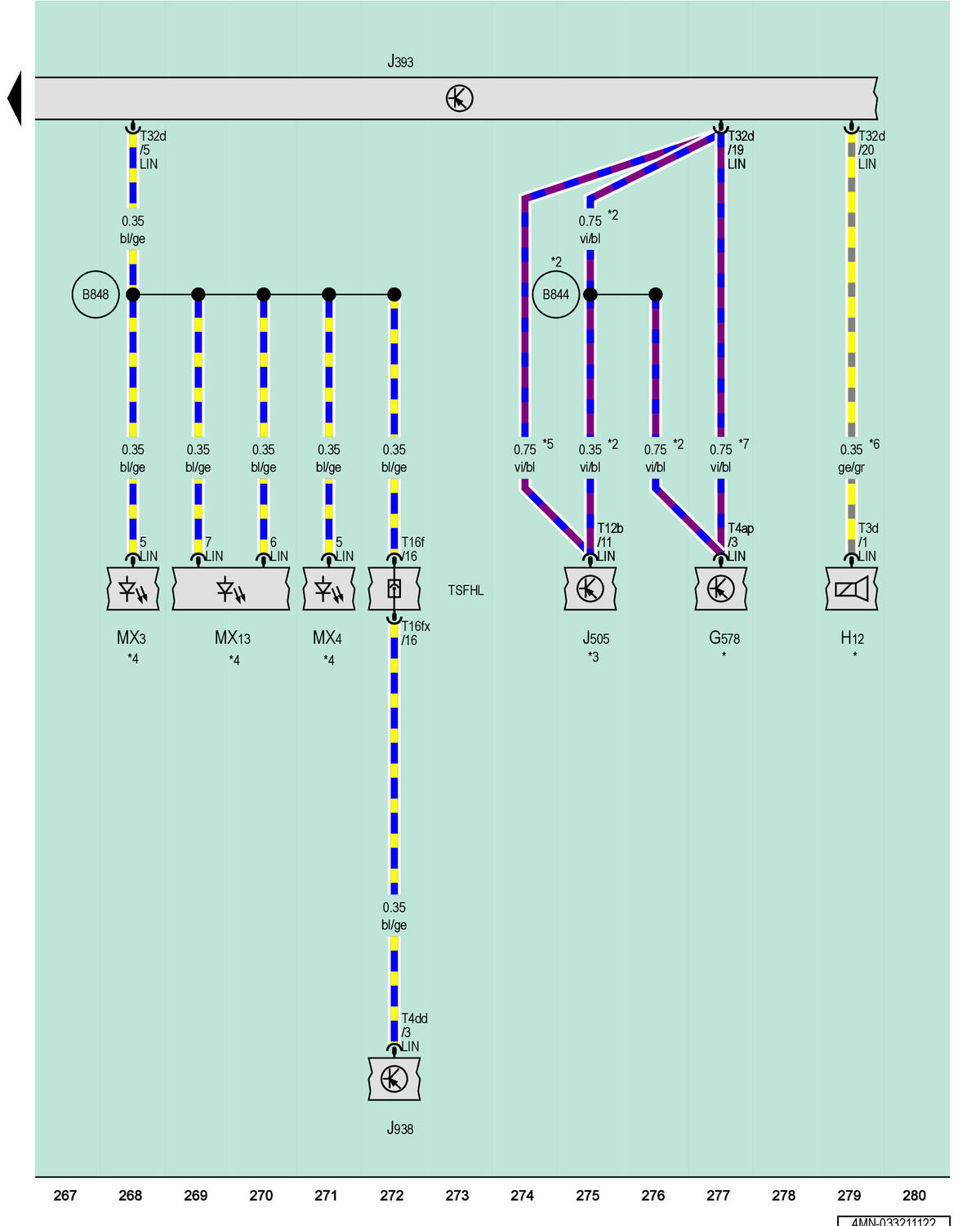 GWW4MN-033211122