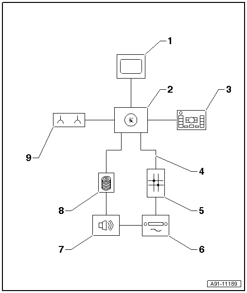 GWWA91-11189