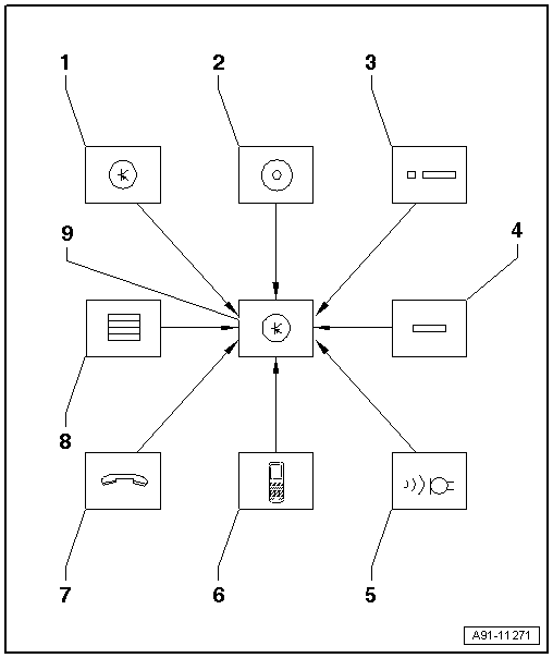 GWWA91-11271