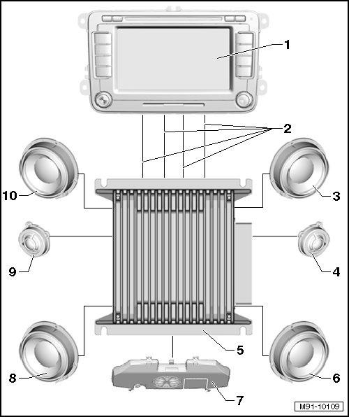 GWWM91-10109