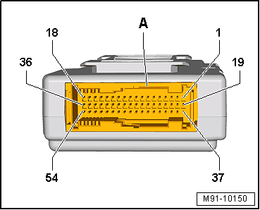 GWWM91-10150